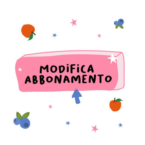 Acquisto Ricorrente